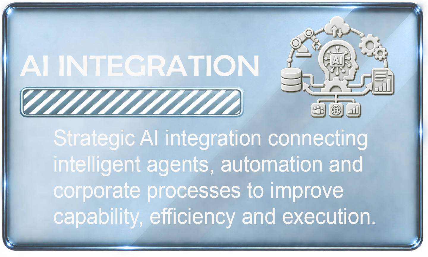 Strategic Architecture